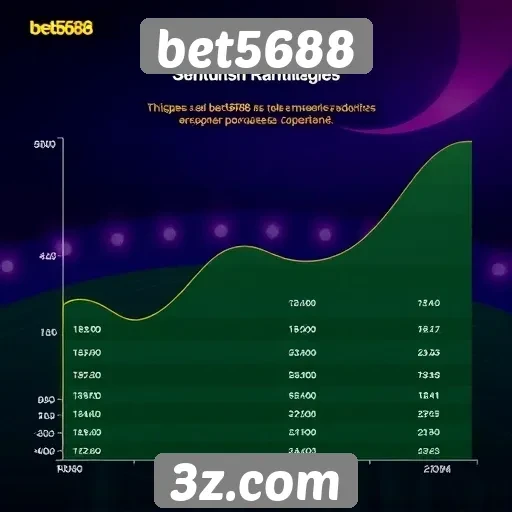 Tendências de popularidade de jogos na plataforma bet5688